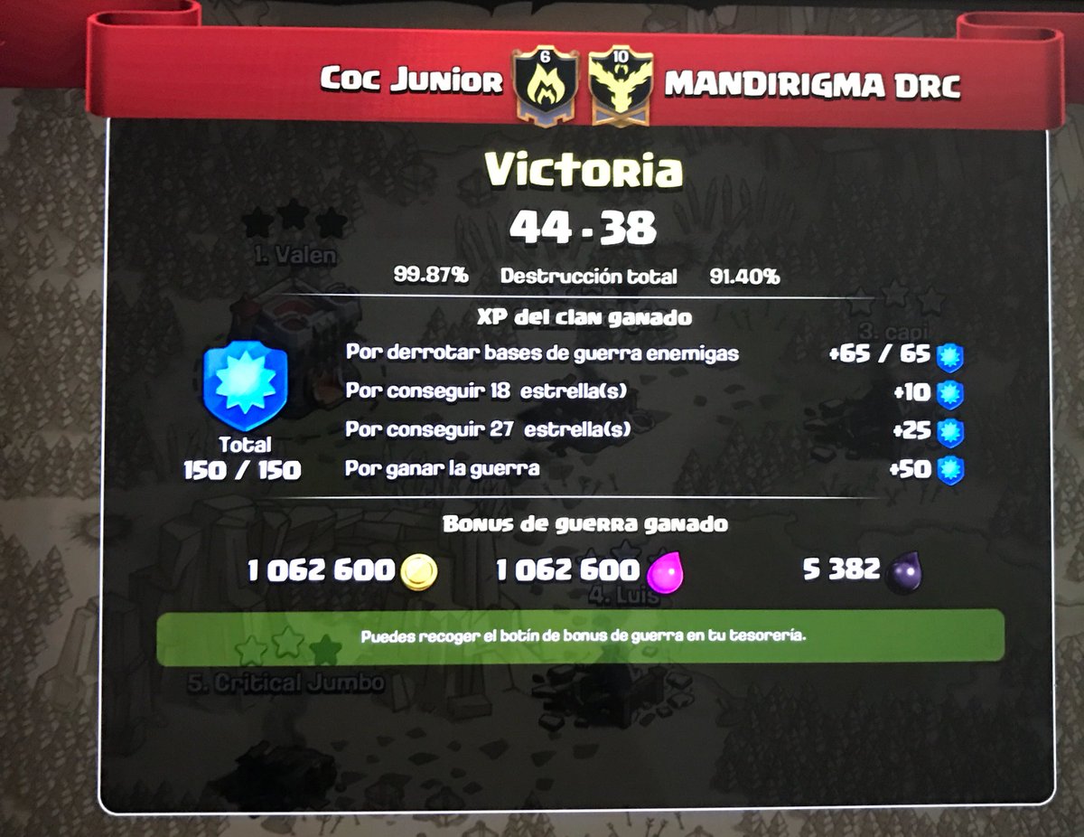 Grande Junior, la siguiente PW😜