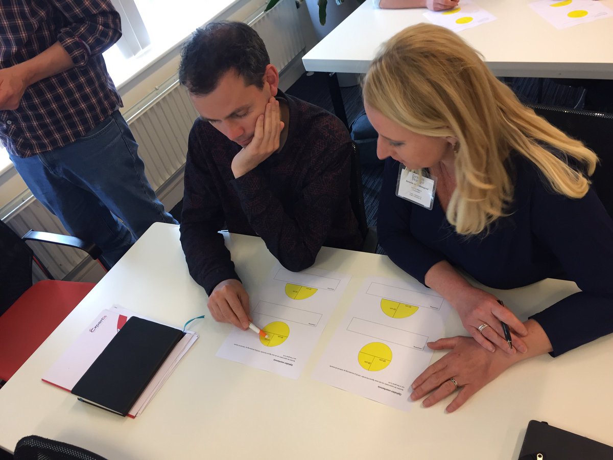 SuiGoei's tweet photo. #lessonstudynl simulatie Japanse Lesson Study met Gerrit Roorda leaf shape lesson @AkihikoTa @LessonStudyNL https://t.co/enDwvBG2H9