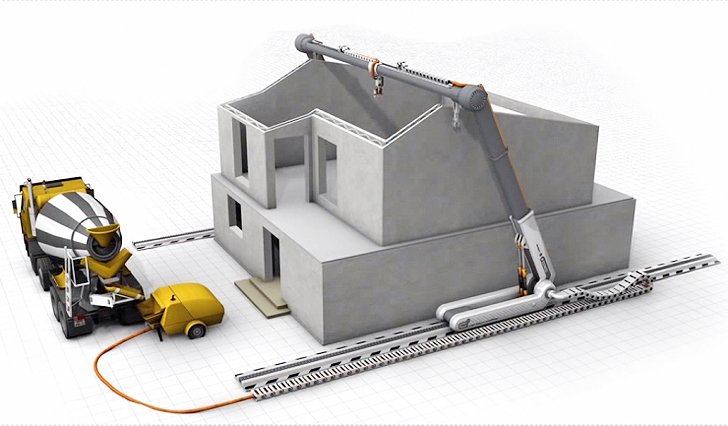 #Betonprinten maakt een niet te stuiten opmars door in de bouw. linkedin.com/groups/101912/…