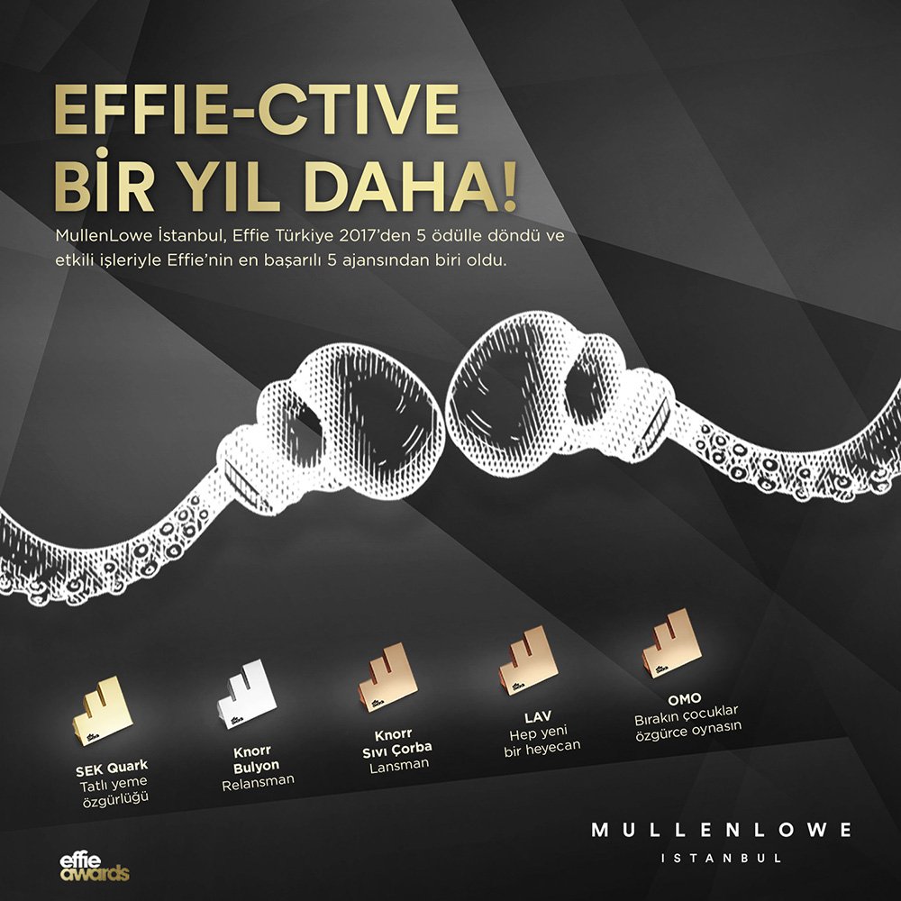 MullenLowe’dan Effie-ctive bir yıl daha! #EffieTR2017