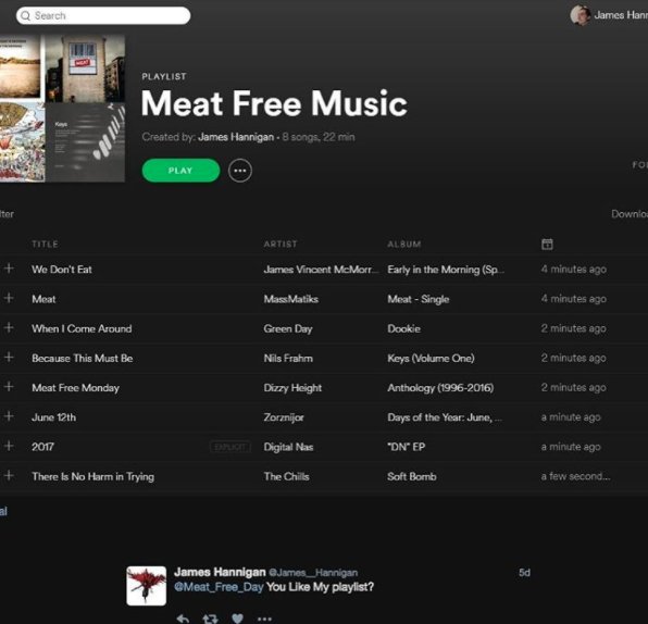 This is brilliant #meatfreemusic #Life #mondayblues #monday #mondaymotivation #meatfreemonday #vegan #veg