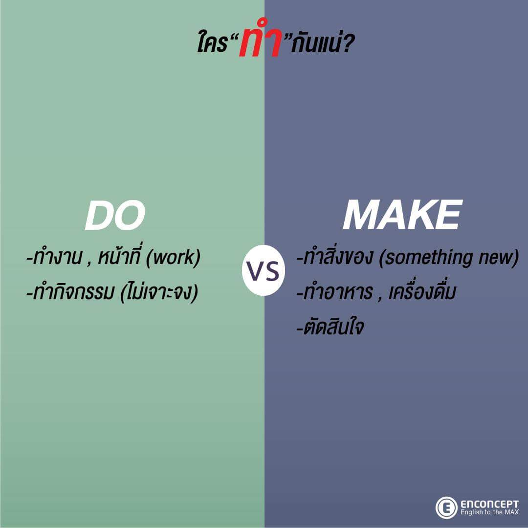 krupnan's tweet photo. ไม่อยากพลาด Grammar ง่ายๆแบบนี้
ต้องฟิตอังกฤษให้พร้อมกับ English is a MUST
เพราะอังกฤษไม่ใช่ทางเลือก แต่คือ ทางรอด💪
👉https://t.co/CwLTktWUlF https://t.co/jPjsM9yJRn