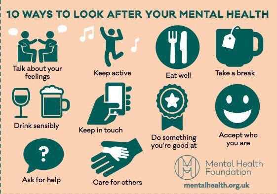 dredbeveridge's tweet photo. Enjoyed this visual c/o @mentalhealth  #MentalHealthAwarnessWeek https://t.co/LYE7mpR5ij