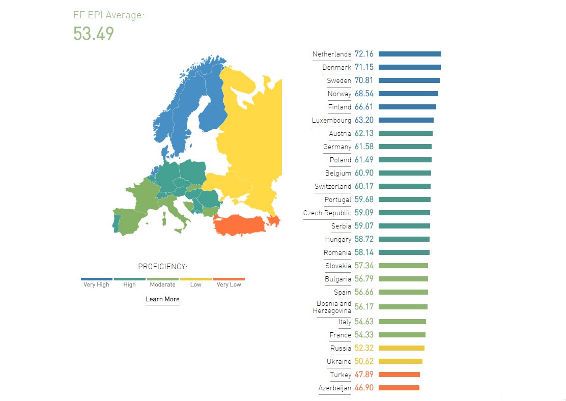 InnovationQuarter tweet media