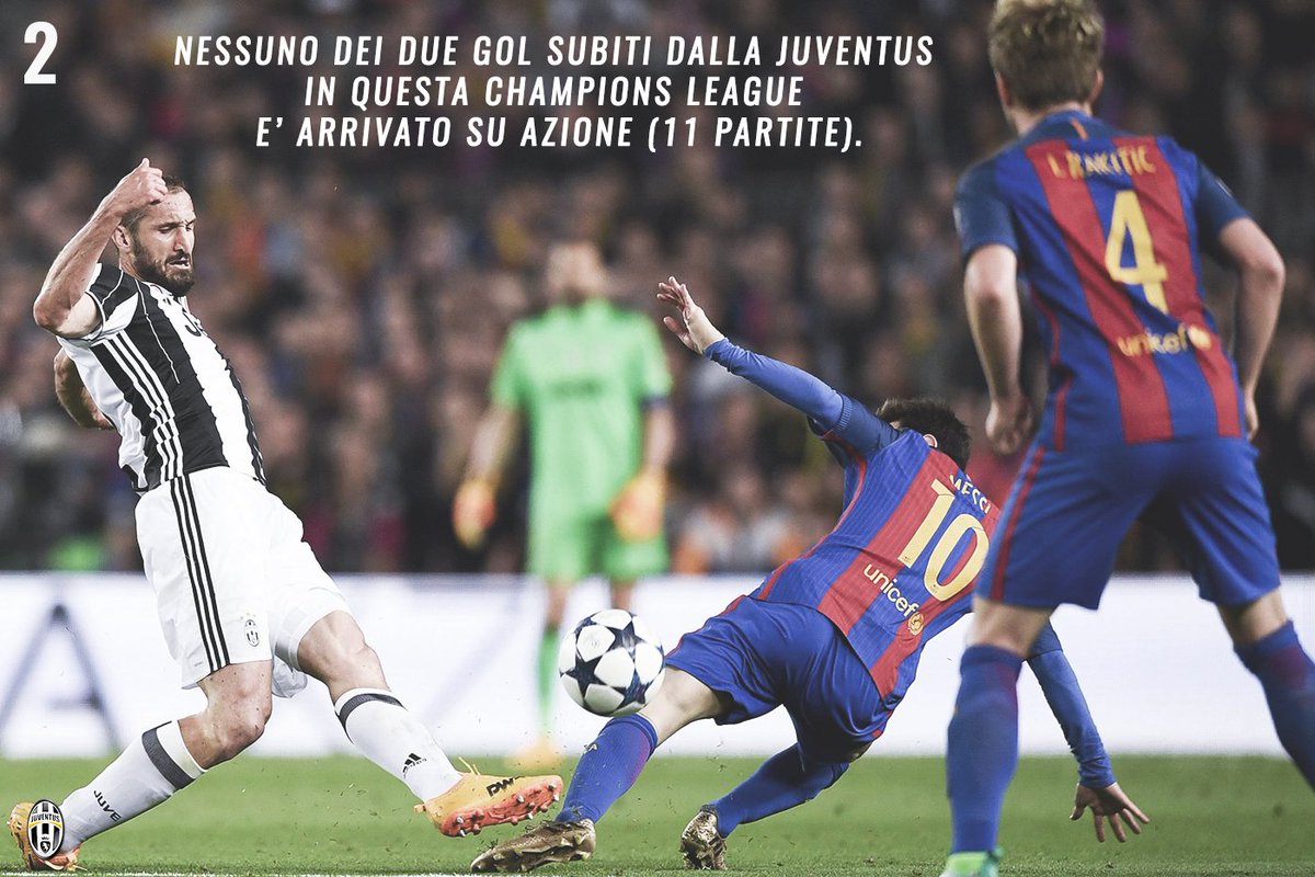 juventusfc's tweet image. Solo 2️⃣ gol subiti. 0️⃣ su azione. #JuveASM #ItsTime
