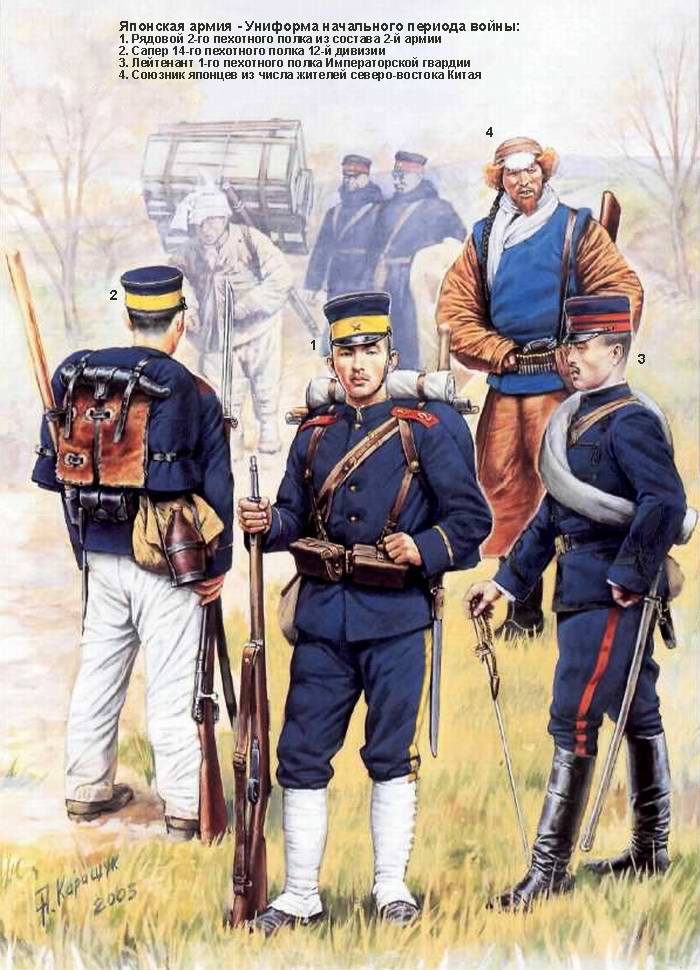 russo japanese war uniforms russo japanese war uniforms