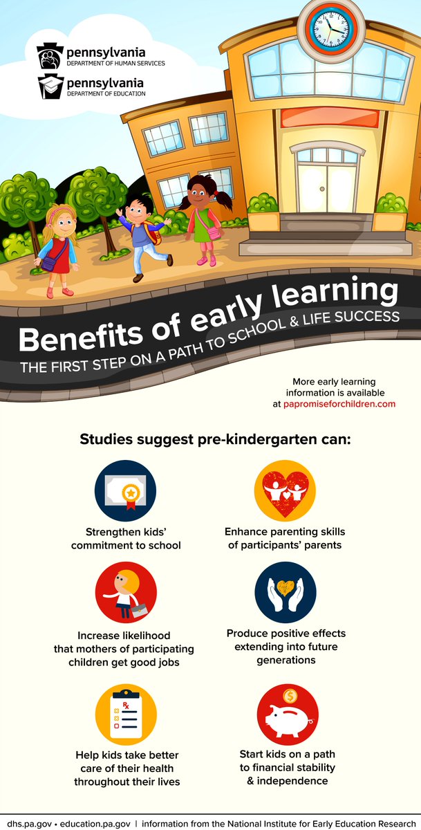 PAHumanServices's tweet photo. THANK YOU, preschool teachers! You set kids up for school &amp; life success 🎒 https://t.co/UHRDiV8RRH #NationalTeachersDay #ThankATeacher https://t.co/t6h9Zq2qXB