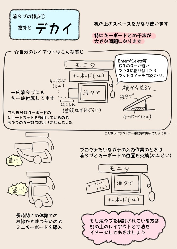 液タブの感想書きました 