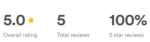 TreelineProp1's tweet photo. Very pleased with the new apartment in Peterborough and so are our guests - all of them gave us five star reviews! :) https://t.co/3DkpKOkp47