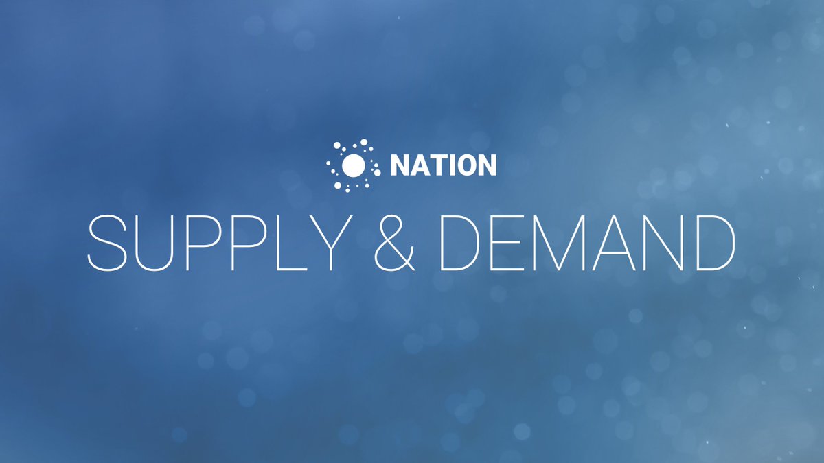 ParticleGS's tweet image. How a #simulation game is created: simulating supply &amp;amp; demand in a Nation
#gamedev #indiedev #indiegame
particle.com.ar/blog/2017/05/0…