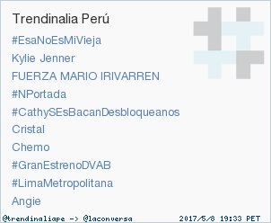 IvanitaFans's tweet photo. 'Angie' acaba de convertirse en TT ocupando la 10ª posición en Perú. Más en https://t.co/rtxFB4MRj2 #t... by #trendinaliaPE via @c0nvey https://t.co/sowls24dKN
