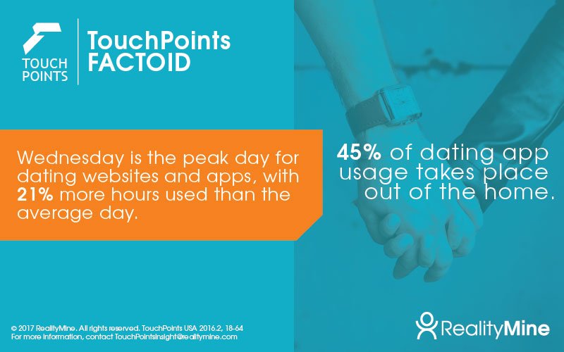 CanadaTouchPoints tweet media
