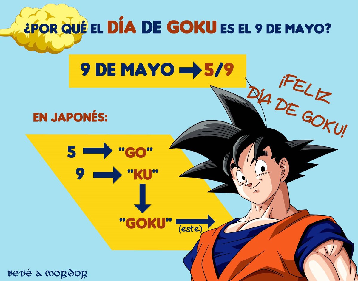 Goku enamorado on Twitter: Goku enamorado on Twitter: