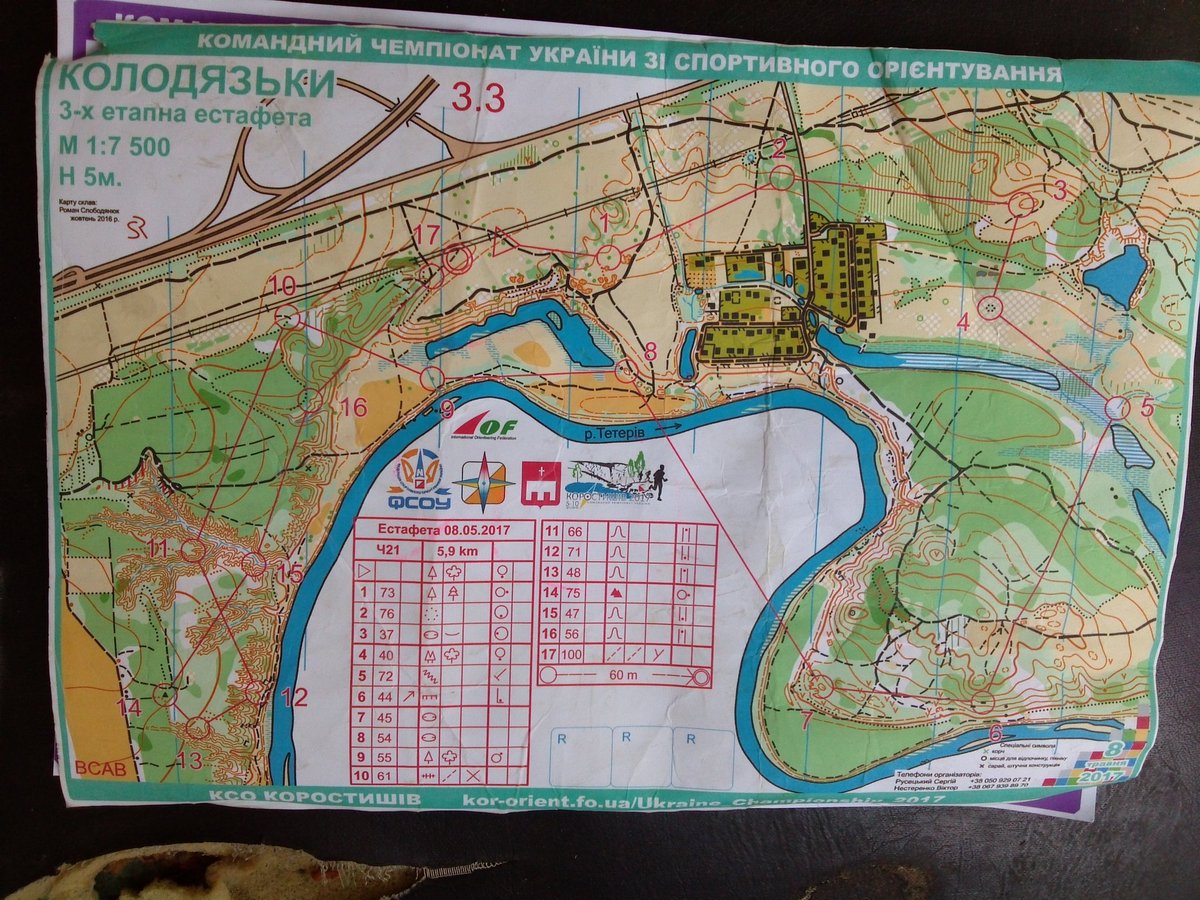 Relay champs yesterday. Dnipro region (w/ me) won. Kharkov (w/ Ushkvarok) 2nd.