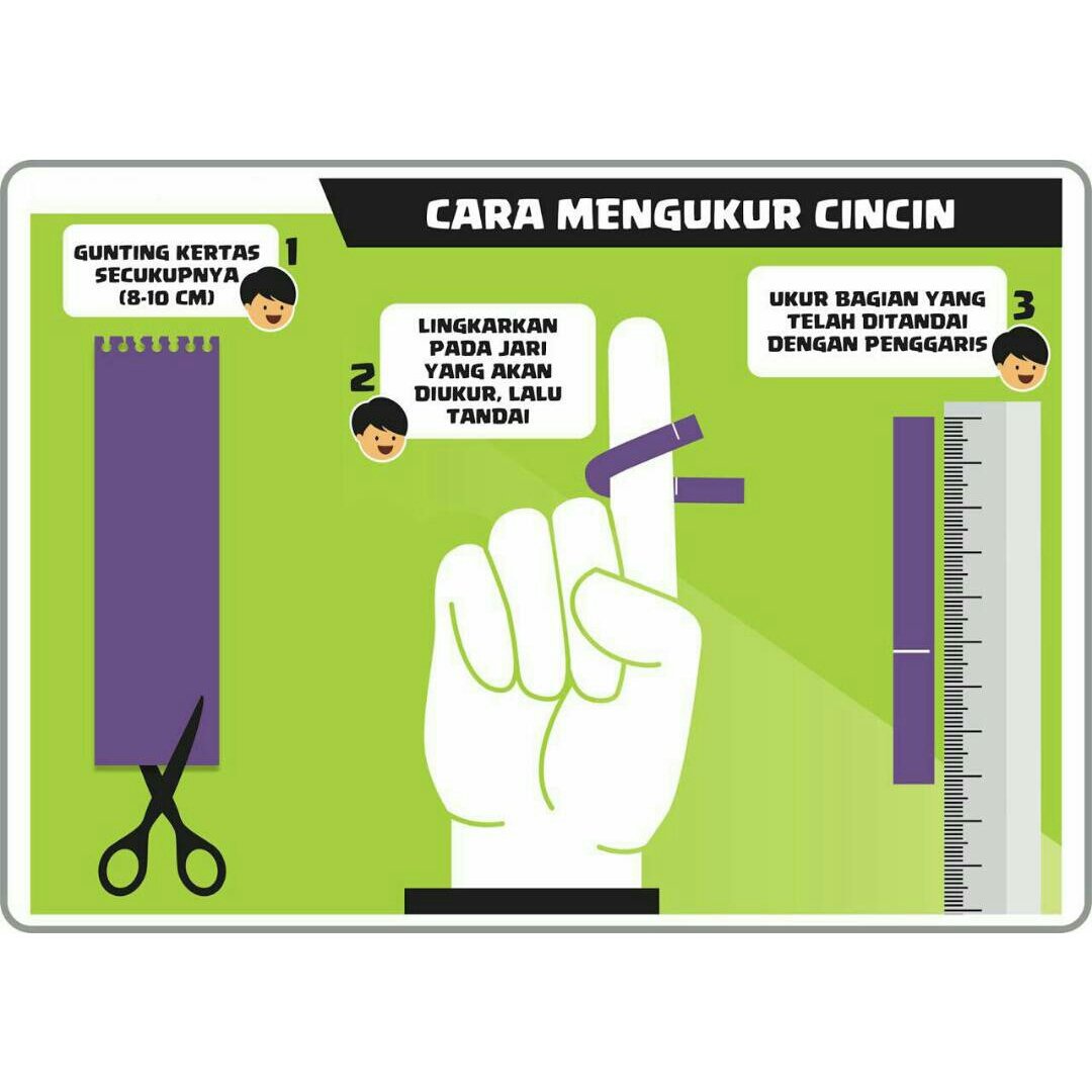 H A N E Z On Twitter Thread Ringkas Cara Mudah Nak Ukur Saiz