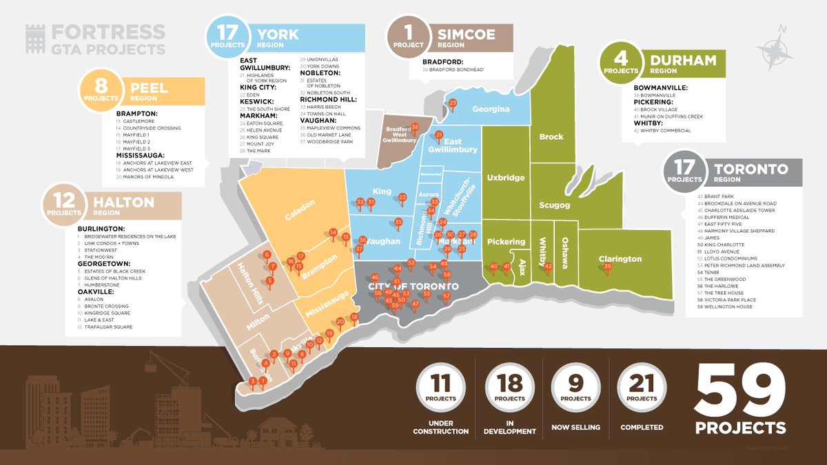 FortressRDI's tweet photo. Check out the latest graphic showing our project portfolio across the GTA #fortressprojects https://t.co/kAkN1hmcT5