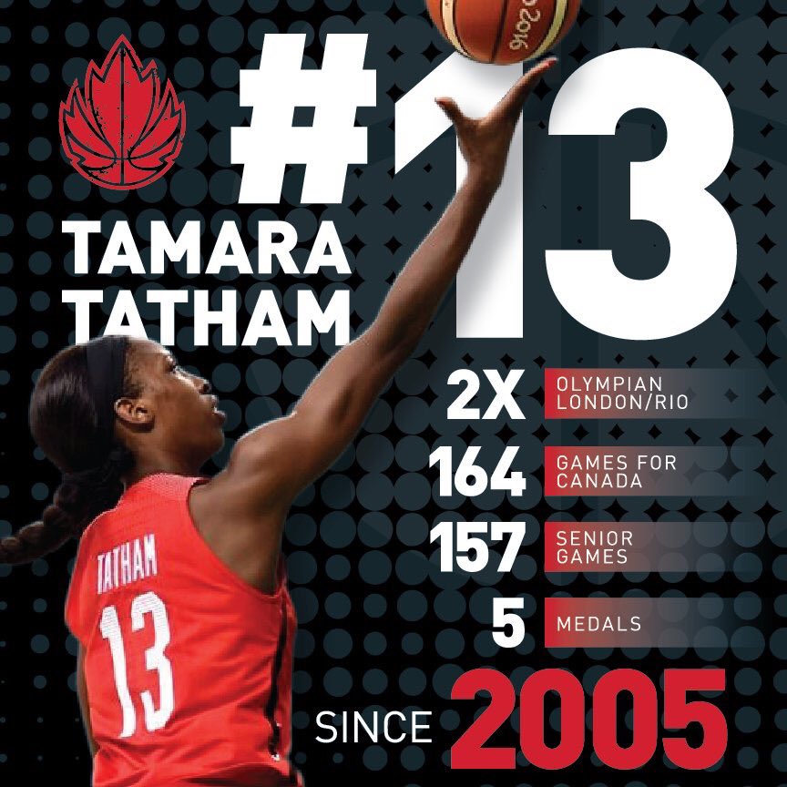 Tamara Tatham tweet media