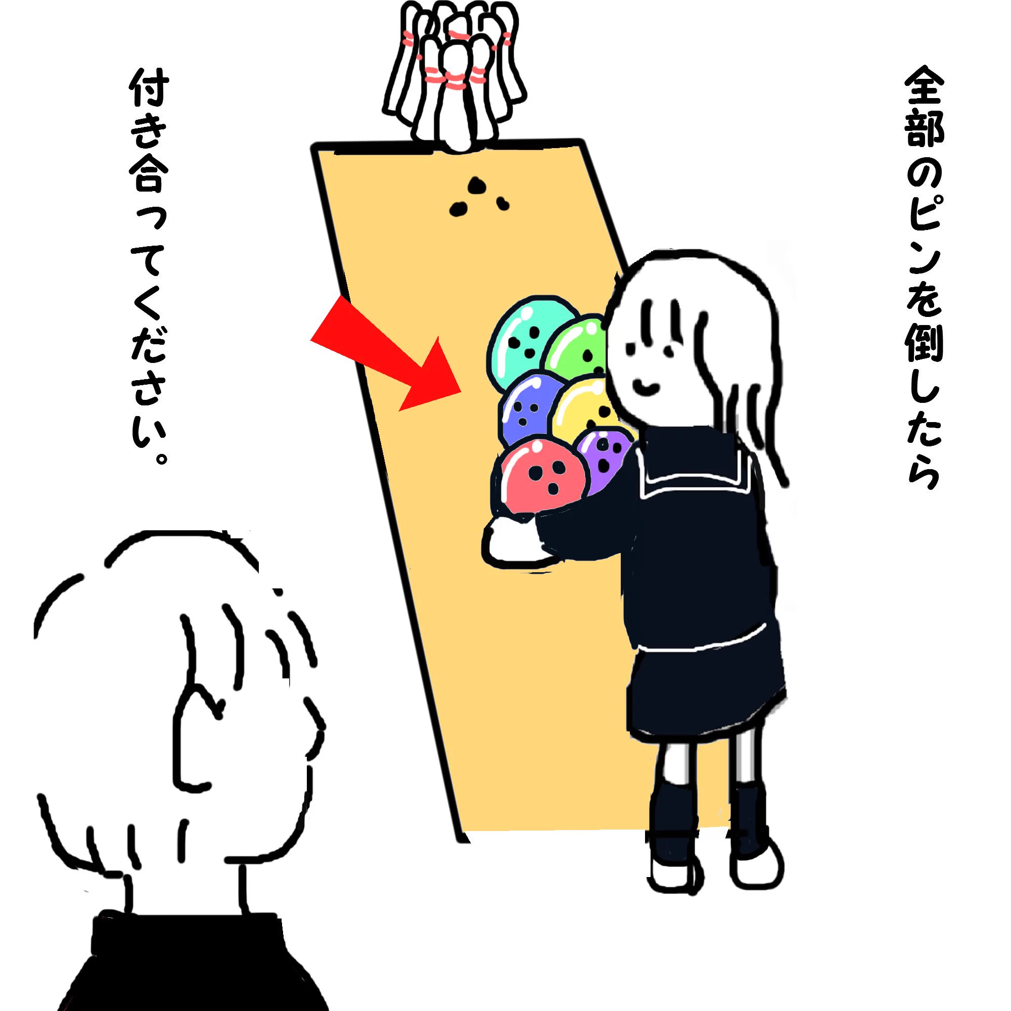 これいいｗｗどうしても付き合いたい女の子の告白がこちらｗｗ