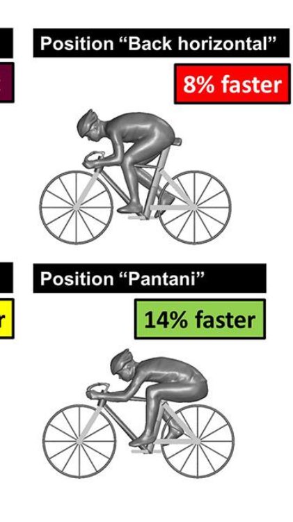 canary mail tweet media