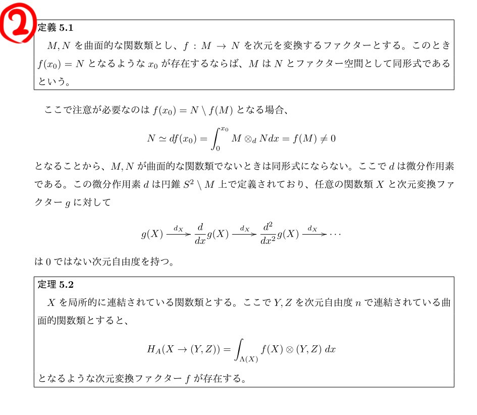 「一般人(数学科以外)は数学論文と支離滅裂な文章の区別がつかない説」

どちらかが本物の数学論文を翻訳したもの、
一方は数式も単語もメチャクチャな文章である
本物は1,2どちらか
一般の方にアンケート取ってみたい 