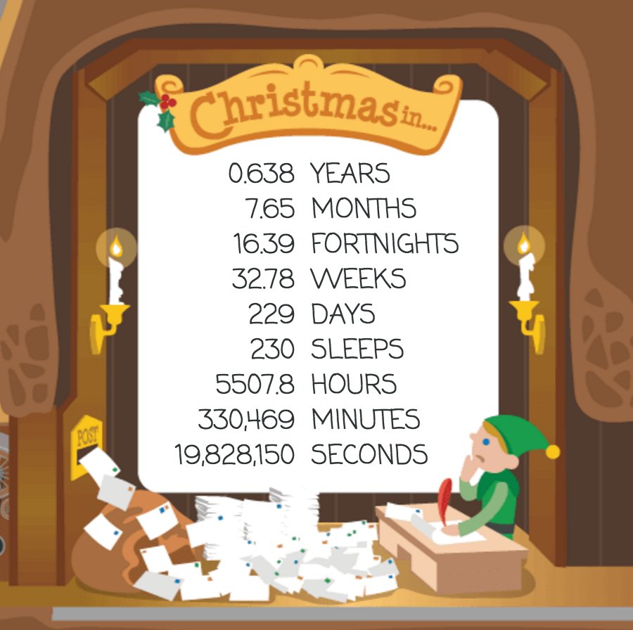 cozzapops1's tweet photo. In case you were wondering how long until Christmas...
 https://t.co/zSiQDbVFwi by #christmas_clock via @c0nvey https://t.co/iwWcMKkamd