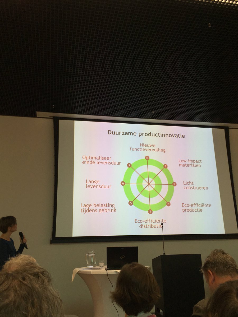 Elementen v duurzame produktinnovatie, Carolien van Hemel van Utrecht Sustainability Institute licht toe op #europadag <a href="/ProvUtrecht/">Provincie Utrecht</a> <a href="/usi_nl/">USI</a>