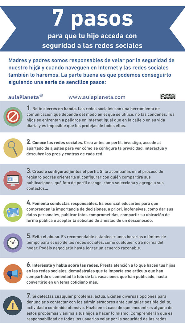 Aulaplaneta's tweet photo. Qué podemos hacer para que nuestros hijos accedan a las redes sociales con seguridad #infografía https://t.co/938zfnHcFx