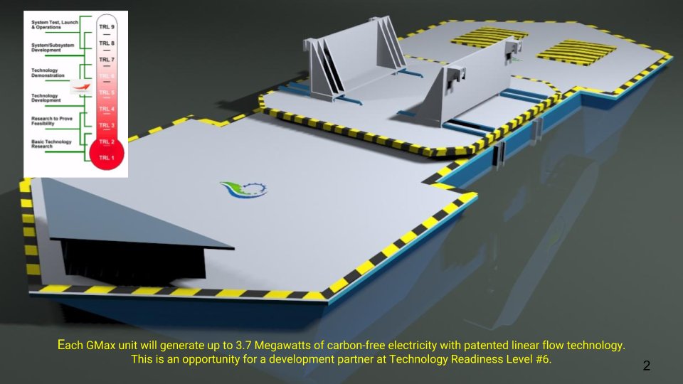 GMaxTidalEnergy's tweet photo. Raising awareness accompanied with solutions.
#GmaxTidalEnergy #LinearFlow #Technology
#EarthFriendly #CarbonFree #Electricity https://t.co/hrRpMHDkOW