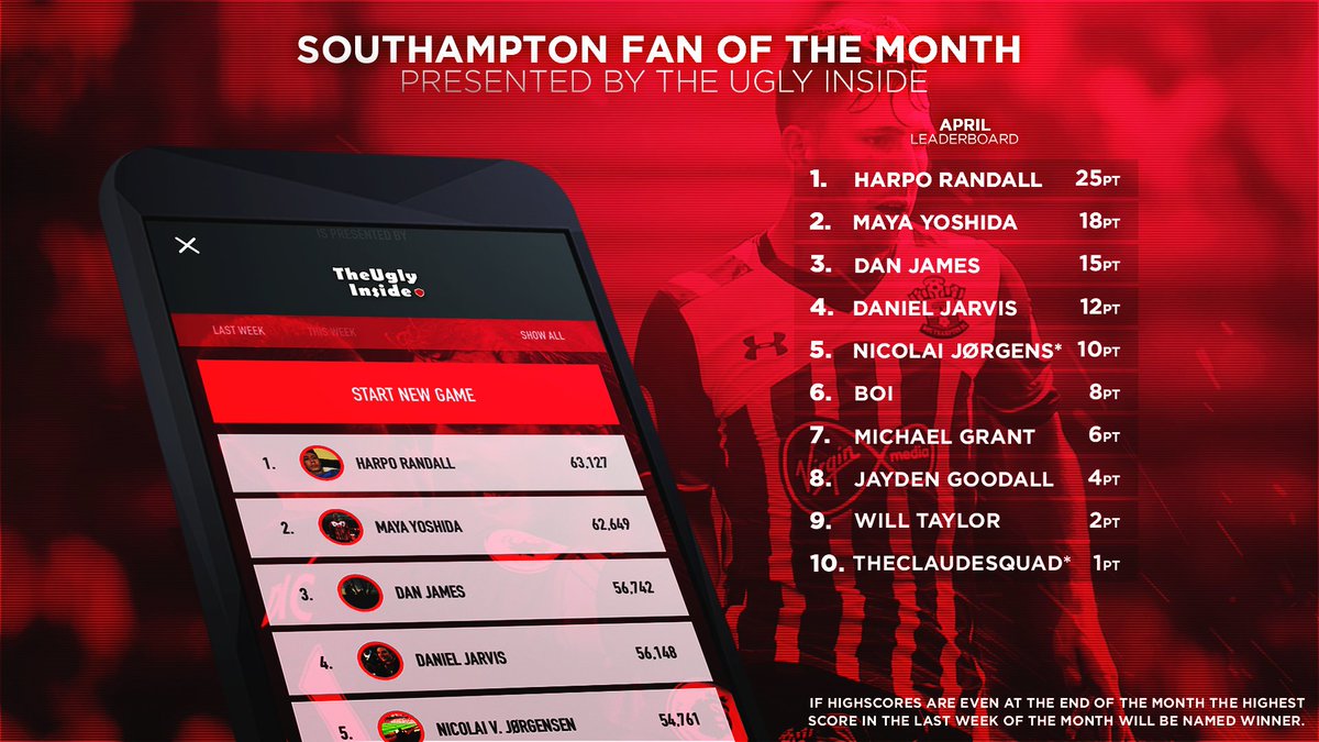 theuglyinside's tweet photo. Well done to Harpo Randall, top of this weeks @thinktoscore leaderboard. Maya Yoshida close 2nd 🤔 Download here ➡️ https://t.co/ju9RRu9aiK https://t.co/MbZce3tf7U
