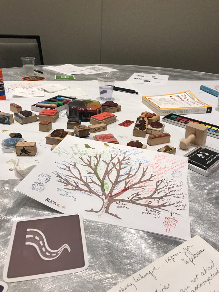 kwunderlin's tweet photo. Learning about being a better facilitator by learning about myself #authenticity #IAFNAC17 https://t.co/orVqktUvC3