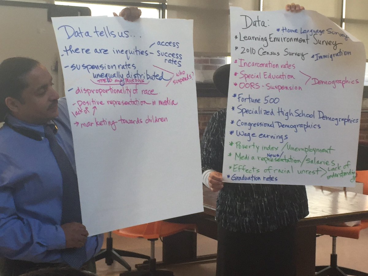 District5NYC's tweet photo. Honoring histories, literacies and identities. Culturally responsive pedagogy is also about being responsive to our social times. #MBK https://t.co/H2iTVK5DcU