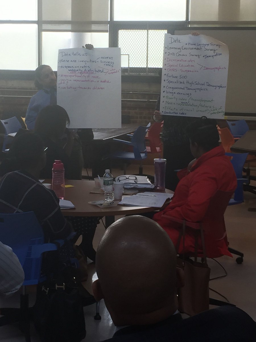 District5NYC's tweet photo. Honoring histories, literacies and identities. Culturally responsive pedagogy is also about being responsive to our social times. #MBK https://t.co/H2iTVK5DcU