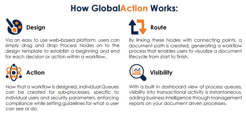 S9Softworks's tweet photo. #GlobalAction from #Square 9 will redefine and reorganize your business processes - click here to learn more! https://t.co/0MM4KGblIb https://t.co/uL0X8On0Qd