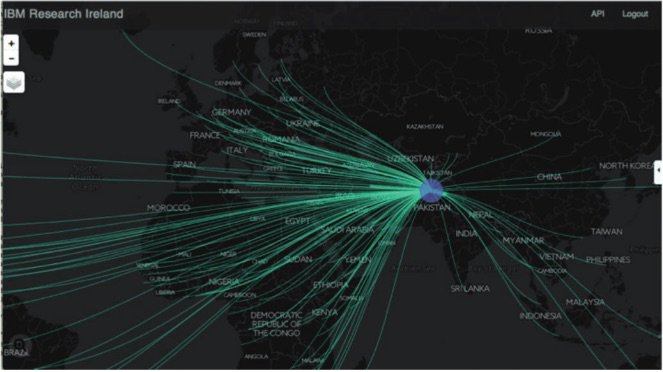 IBM Consulting tweet media