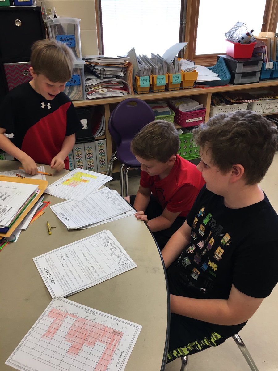 mrsplowmangre's tweet photo. Camping Trip Planning is Underway in 3rd grade Math #cotaughtmath https://t.co/FQu4VlxBRF
