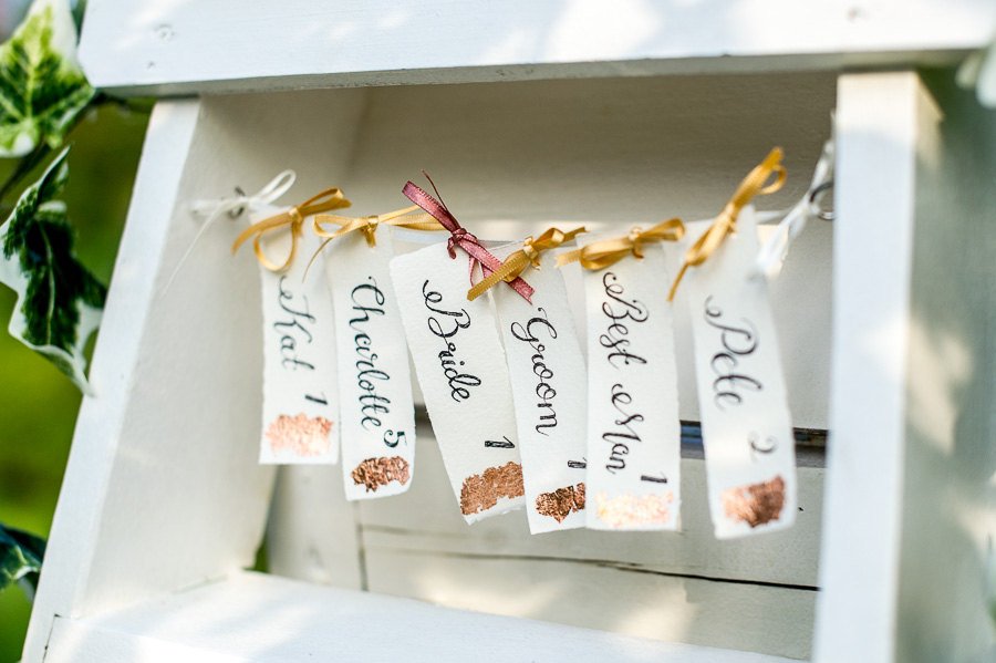 Holly_Honeywell's tweet photo. Wedding Name Places and Seating Plan - Copper Labels https://t.co/vl6JkciroJ #Etsy #WeddingScript https://t.co/T0slsYuK1e