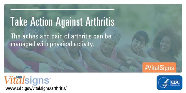 CDC_DNPAO's tweet photo. Arthritis patients: Increasing your physical activity can help reduce #arthritis symptoms by 40%. #VitalSigns https://t.co/IlsPDfiUSE https://t.co/3KLE4FrBgV