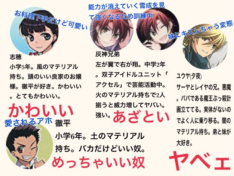 れいか 小学生の頃から読み続けてる児童向け小説 魔天使マテリアル って冷静に考えたらしんどい作品だからもっと年齢層高めの人に認知してもらいたい マジで萌えるから拙い人物相関図作った 詳しいことは公式見て欲しいけど興味持ったら読んでくれ れいか 小学生の頃から読み続けてる児童向け小説 魔天使マテリアル って冷静に考えたらしんどい作品だからもっと年齢層高めの人に認知してもらいたい マジで萌えるから拙い人物相関図作った 詳しいことは公式見て欲しいけど興味持ったら読んでくれ