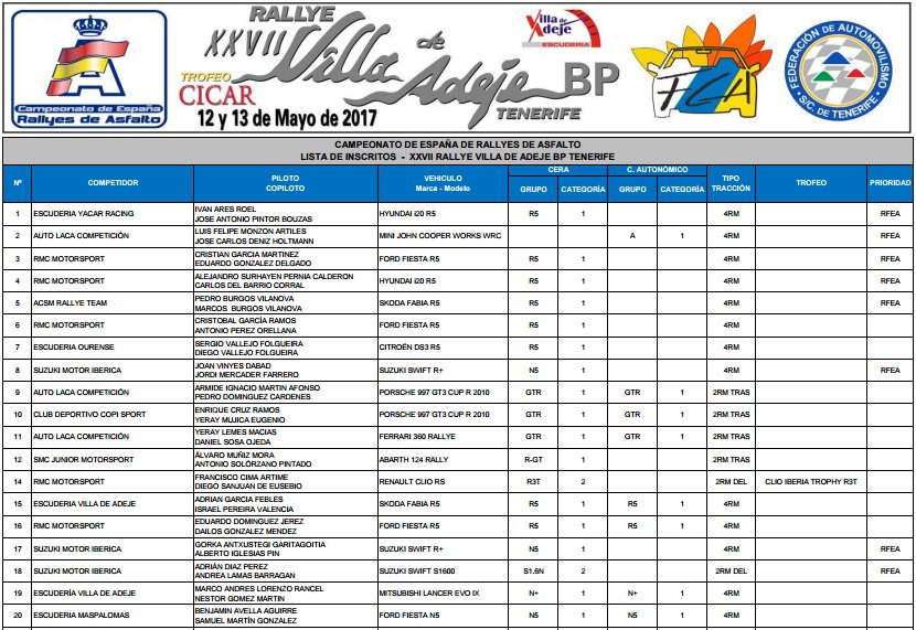 XXVII Rallye Villa de Adeje - Trofeo Cicar [12-13 Mayo] C_ZbGsbXsAA8MmB