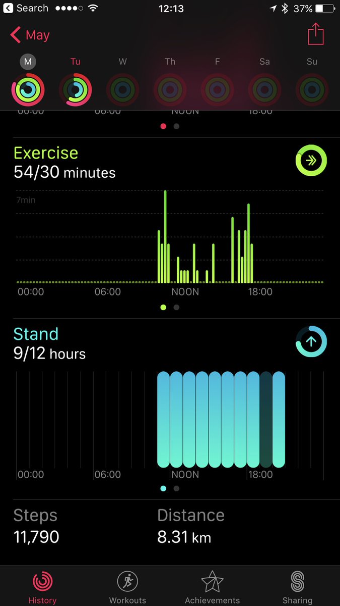 ShellDoesJamie's tweet photo. So many steps #Know17Steps #know17 is good for my health! https://t.co/JWyc0UoO4A