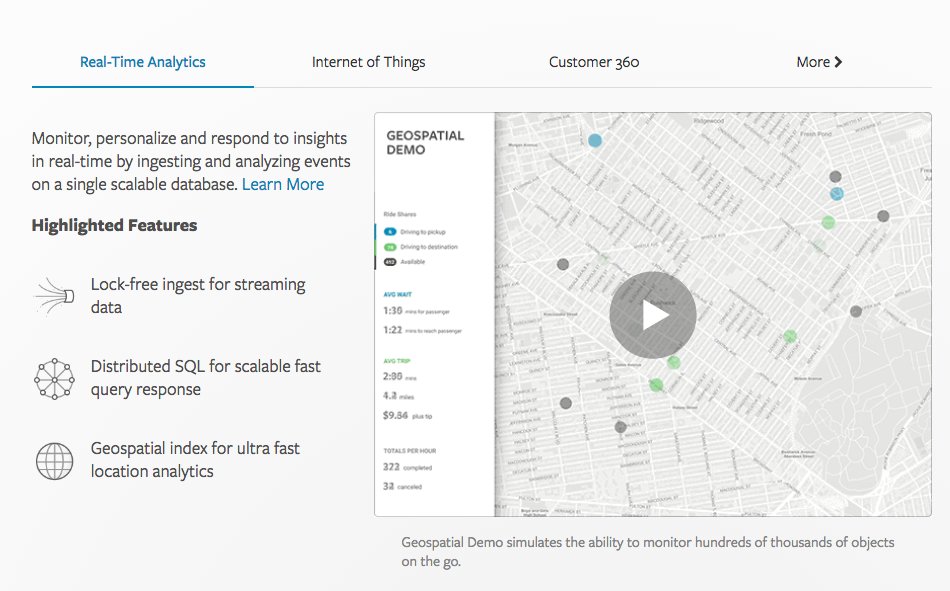 ghio_MemSQL's tweet image. Always-on devices and sensors + real-time analytics = MemSQL
bit.ly/2pvNh9V
#LocationIntelligence; #PowerofPrecision
