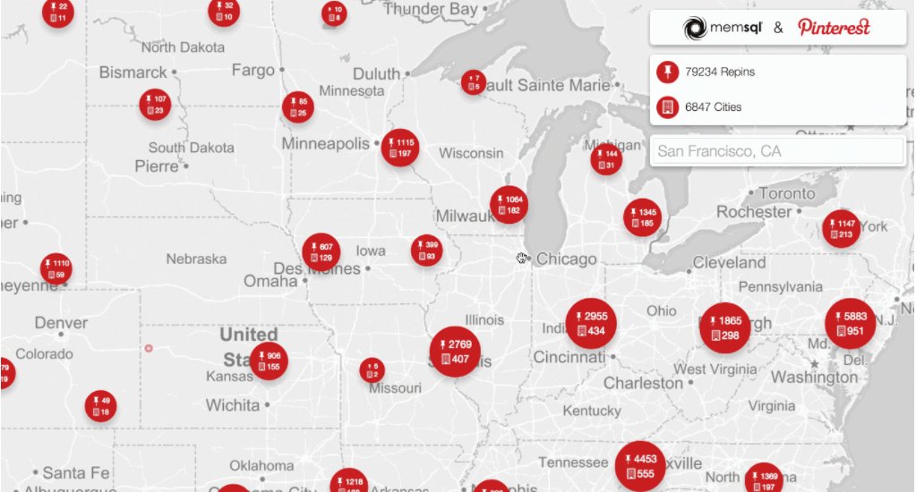 ghio_MemSQL's tweet image. How Pinterest measures real-time user engagement.
bit.ly/2pgGIvE
#retail #ecommerce #CraftsmenofCommerce #FutureOfRetail