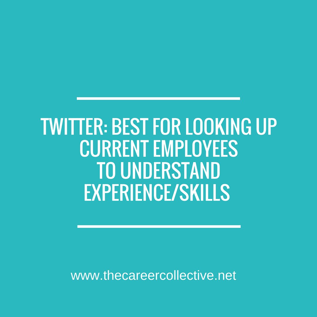 brandingbritt's tweet photo. This is how you should use Twitter for your job search. https://t.co/tfO4HYR7zB