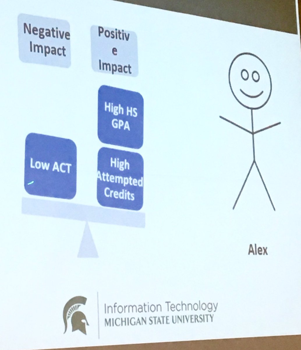 AnalystIR's tweet image. I love my roomie 😘 #msudata17 #roommates #quantqualpowerteam