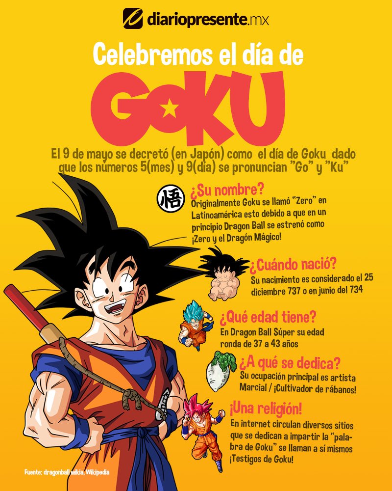 Diario Presente on Twitter: Diario Presente on Twitter: