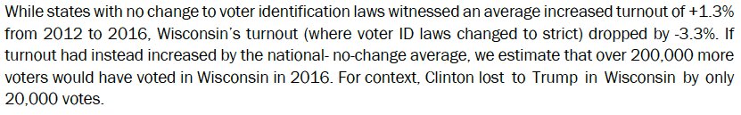 gary_fields3's tweet image. Wisconsin voter ID law suppressed 200,000 votes according to new study by... ln.is/BFASF by #GottaLaff via @c0nvey