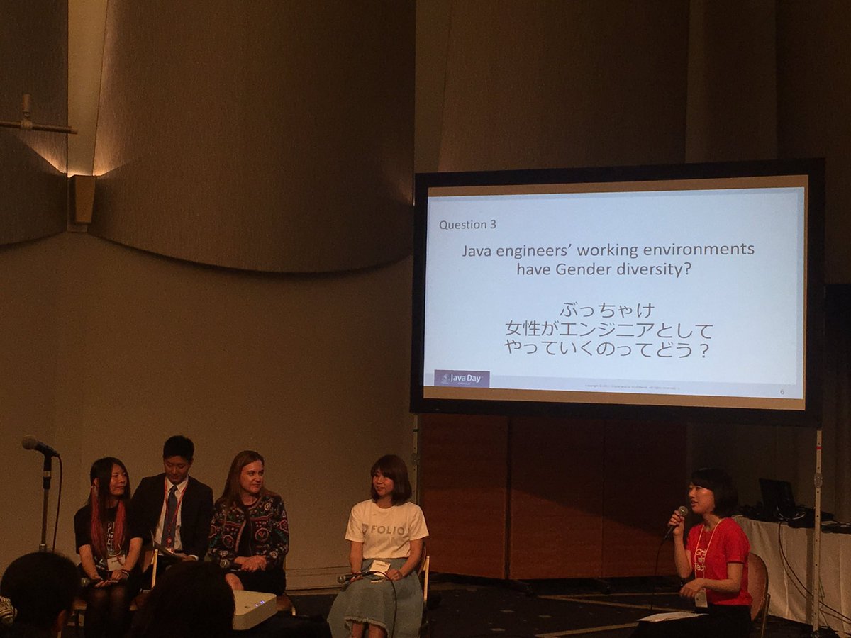 ixchelruiz's tweet image. Diversity leads to more productive and effective teams #JavaDayTokyo