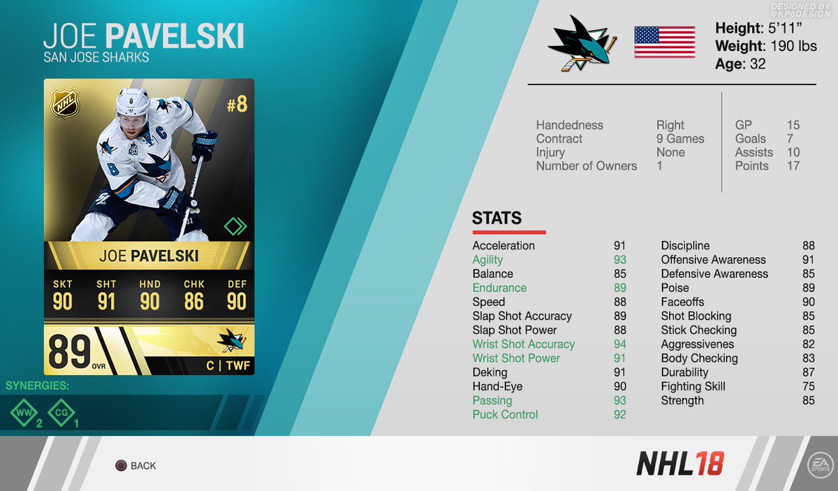 KPnhl's tweet photo. Action shots for high-end special cards in NHL 18? Please, @EASPORTSNHL https://t.co/7i0cE7kFhG