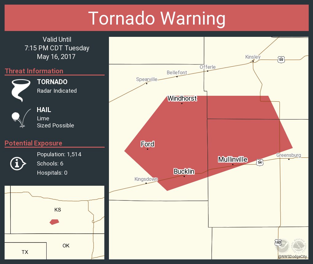 Tornado Warning including Bucklin KS, Mullinville KS, Ford KS until 7