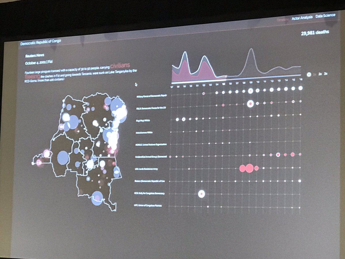 Qlik Dev tweet media
